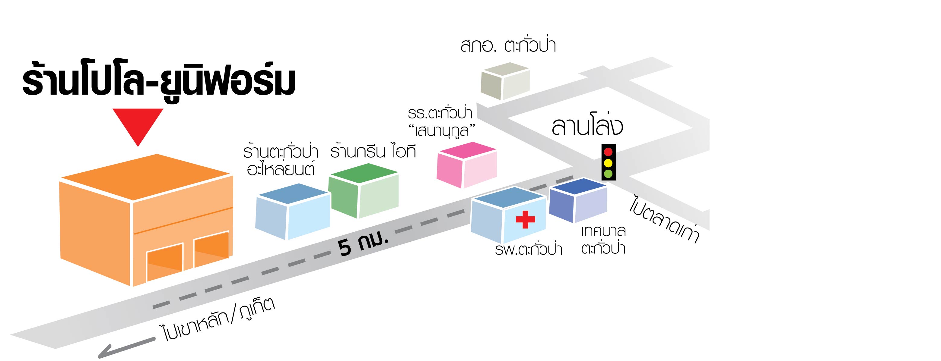 รูปแผนที่